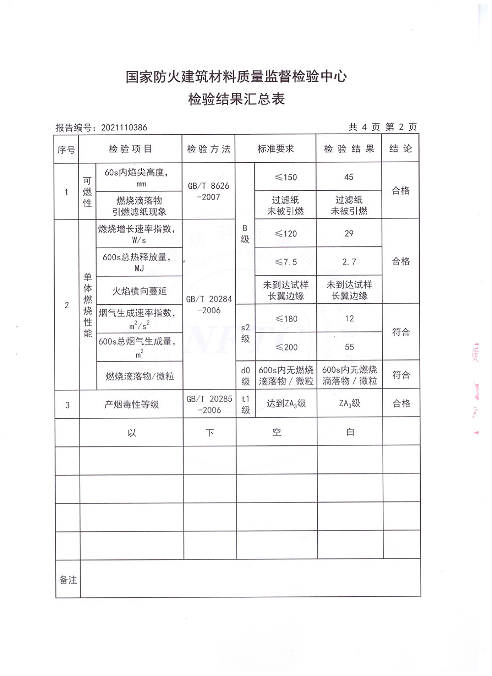 檢驗報告